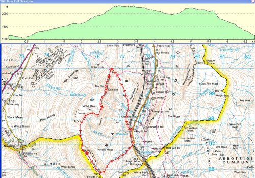 Route